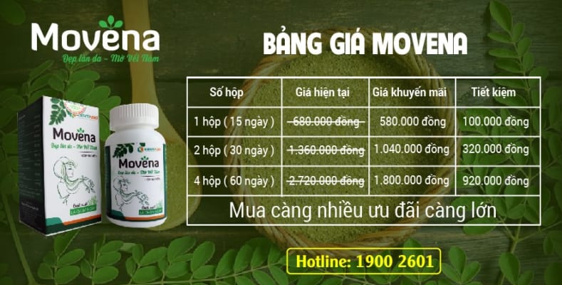 Bảng giá sản phẩm viên uống Movena